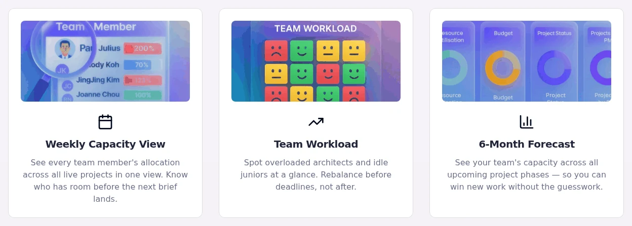 ResourcePlanner: weekly capacity view, team workload and six-month forecast